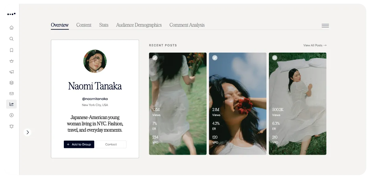 Creator profile card above a row of recent posts with views, engagement rate, and VPD